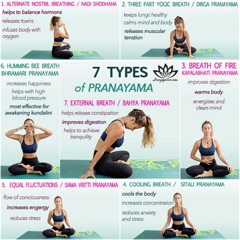 7 types of pranayama.